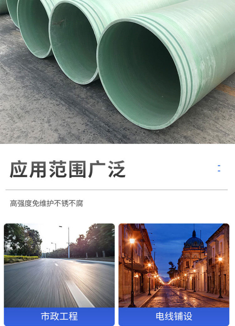玻璃鋼